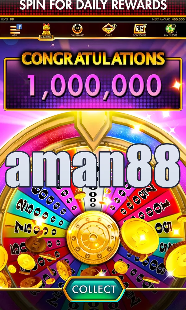 aman88 Masuk
